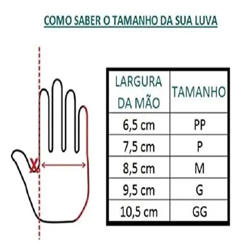 Luva Nitrilica Sem Pó Azul Medix